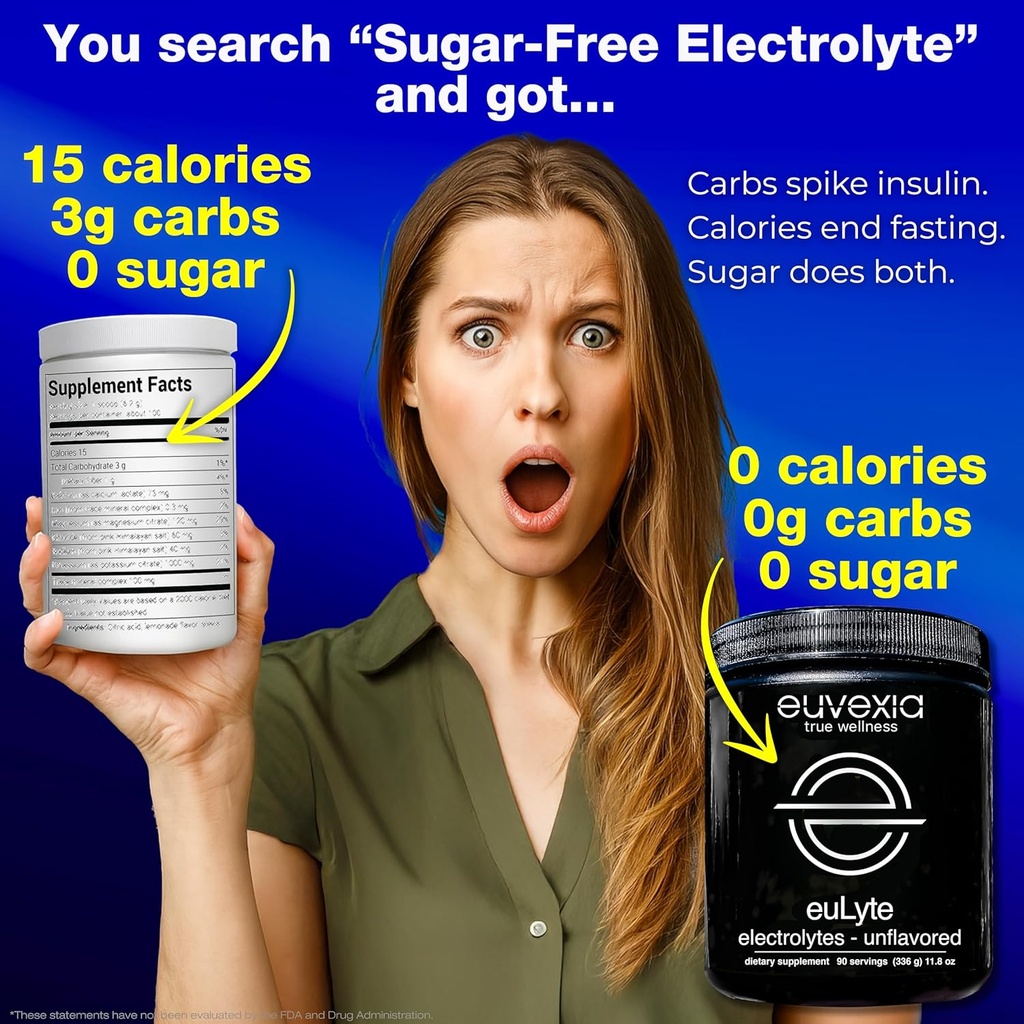 eulyte-dr-ekberg-electolytes-powder-suga-2.jpg