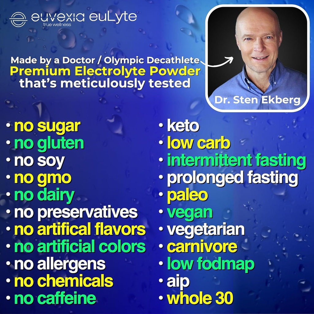 eulyte-dr-ekberg-electolytes-powder-suga-4.jpg