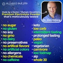 eulyte-dr-ekberg-electolytes-powder-suga-4.jpg