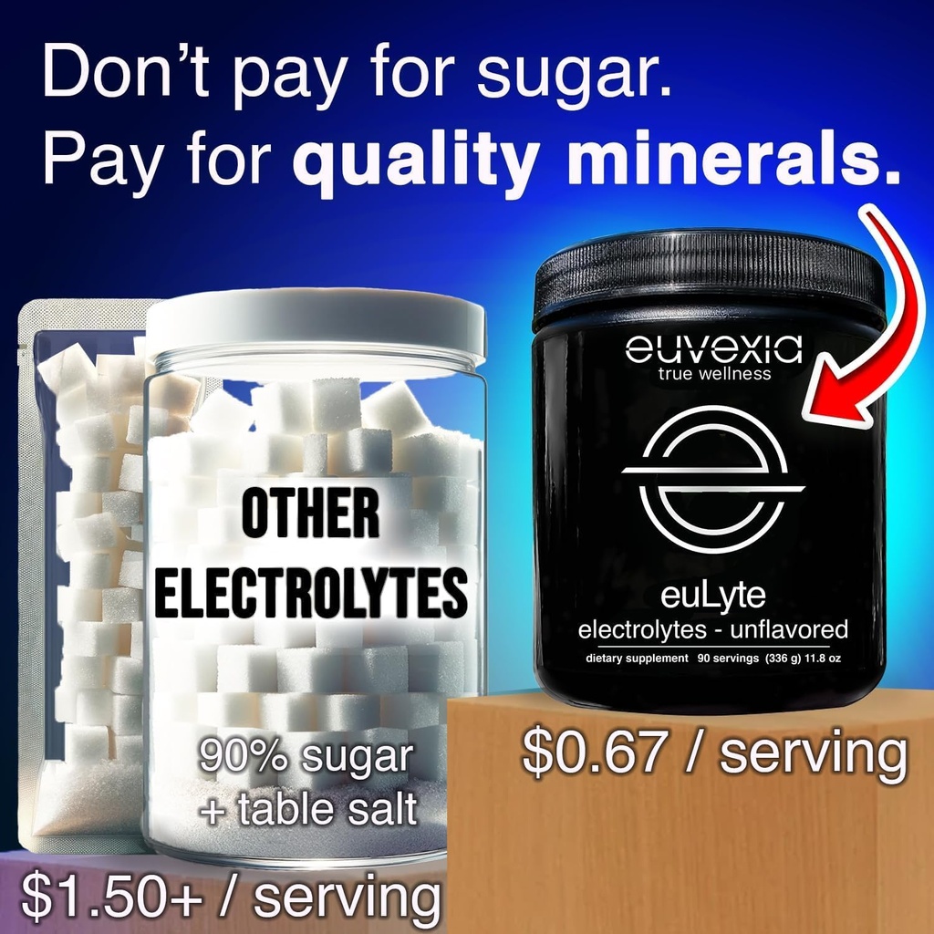eulyte-dr-ekberg-electolytes-powder-suga-6.jpg