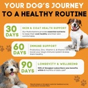 googipet-premium-10-in-1-dog-vitamins-mu-2.jpg