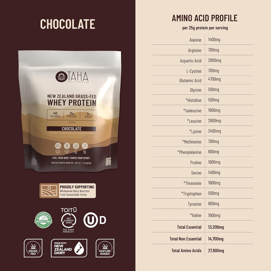 taha-health-nutrition-chocolate-flavored-4.jpg
