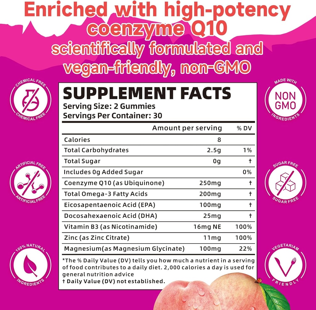 sugar-free-coq10-gummies-250mg-plus-omeg-2.jpg