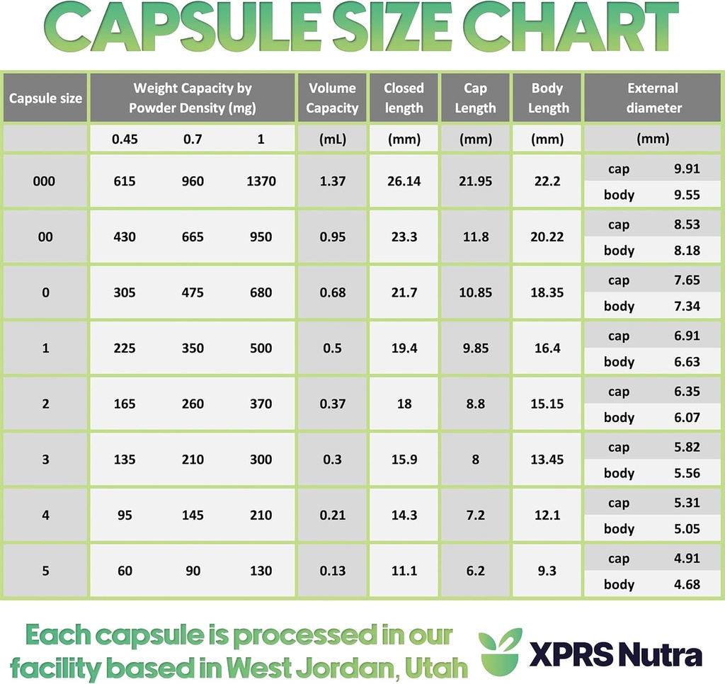 xprs-nutra-vegan-size-1-separated-capsul-5.jpg