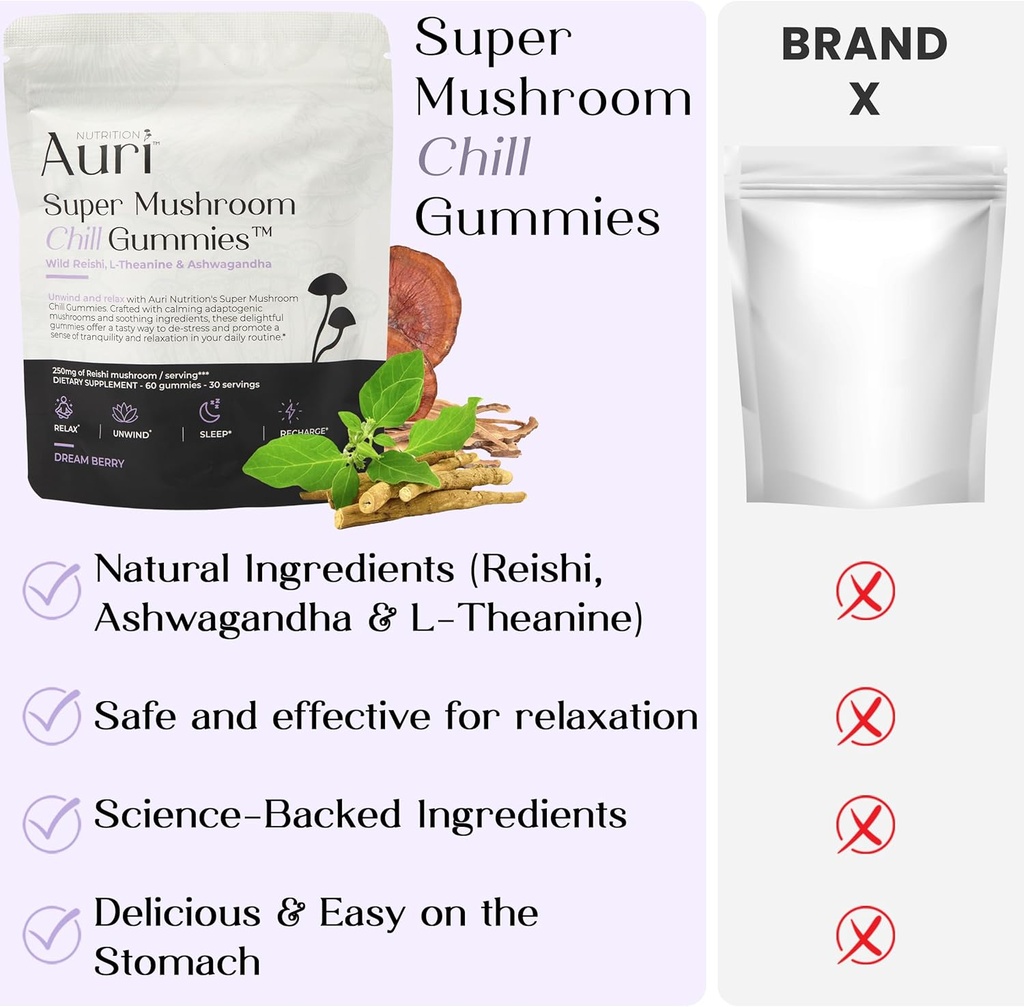 auri-super-mushroom-chill-gummies---natu-6.jpg