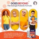 probiotics-bundle-cognitive-support-form-3.jpg