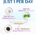 menopause-supplements-for-women-with-dim-5.jpg