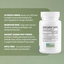 truecarboncleanseTM---perfect-gut-detoxi-2.jpg
