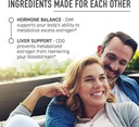 calcium-d-glucarate-with-dim-supplement--3.jpg