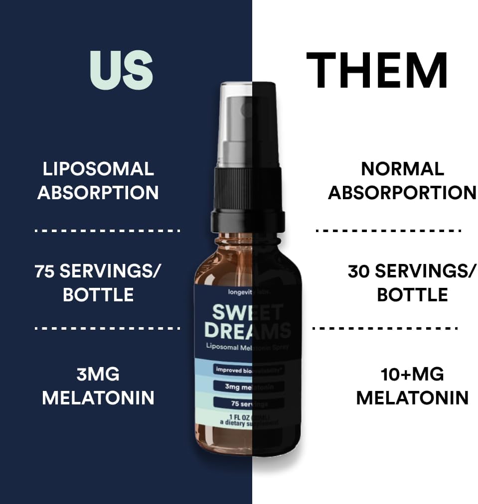 sweet-dreams-liposomal-melatonin-spray-f-2.jpg