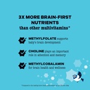 best-nest-wellness-mama-bird-prenatal-mu-4.jpg