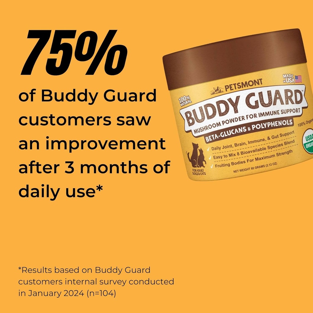 petsmont-buddy-guard-for-lumps-and-bumps-3.jpg