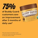 petsmont-buddy-guard-for-lumps-and-bumps-3.jpg