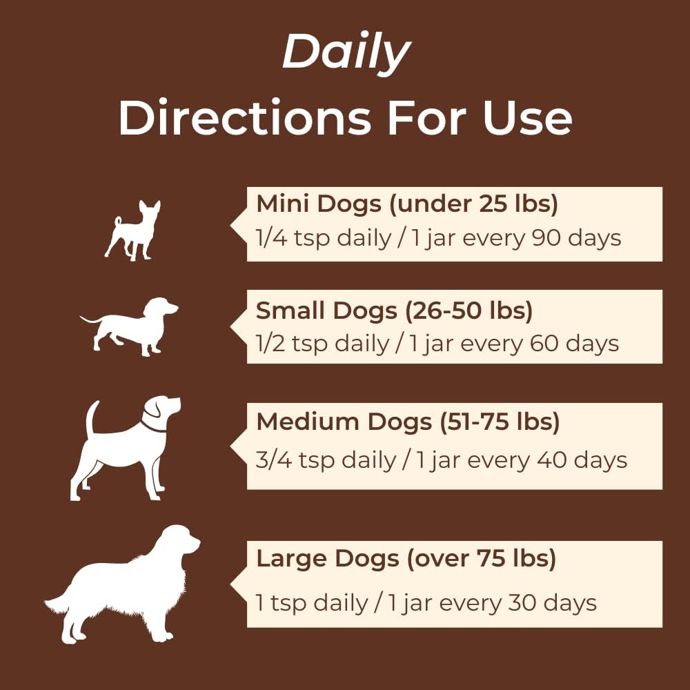 petsmont-buddy-guard-for-lumps-and-bumps-4.jpg