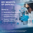 safecell-s-acetyl-glutathione-supplement-4.jpg