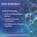 safecell-s-acetyl-glutathione-supplement-5.jpg