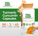1000mg-turmeric-curcumin-capsules-fortif-2.jpg