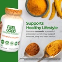 1000mg-turmeric-curcumin-capsules-fortif-4.jpg