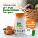 1000mg-turmeric-curcumin-capsules-fortif-6.jpg