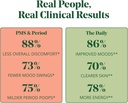 pms-hormone-cycle-support-bundle-natural-3.jpg