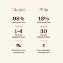 complete-natural-products-uric-acid-comp-6.jpg