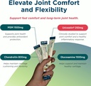 glucosamine-chondroitin-msm-with-univest-3.jpg
