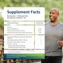 glucosamine-chondroitin-msm-with-univest-6.jpg