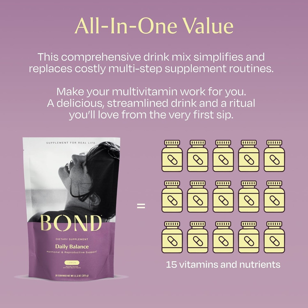 bond-hormone-balance-for-women---daily-b-4.jpg