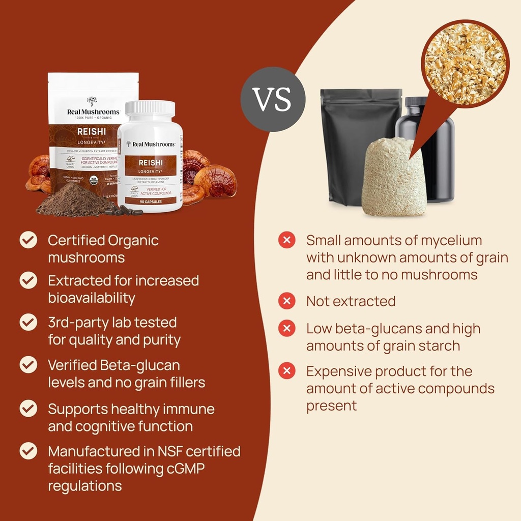 real-mushrooms-reishi-mushroom-capsules--5.jpg