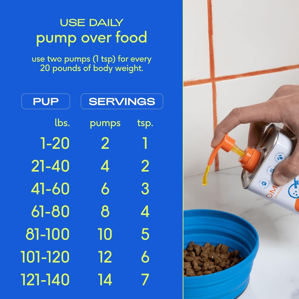 native-pet-omega-oil-for-dogs---dog-fish-5.jpg