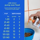 native-pet-omega-oil-for-dogs---dog-fish-5.jpg