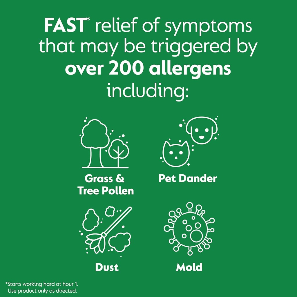 zyrtec-24-hour-allergy-relief-tablets-in-4.jpg