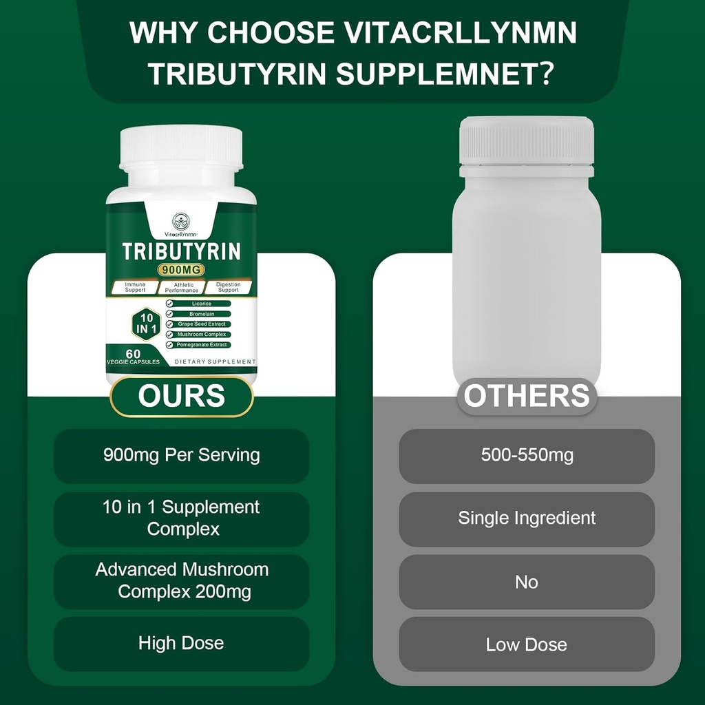 tributyrin-supplement---butyrate-precurs-3.jpg