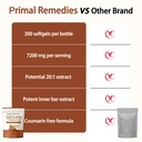 ceylon-cinnamon-made-with-mct-oil-non-gm-5.jpg