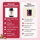 beet-root-powder-capsules-120-capsules-6.jpg