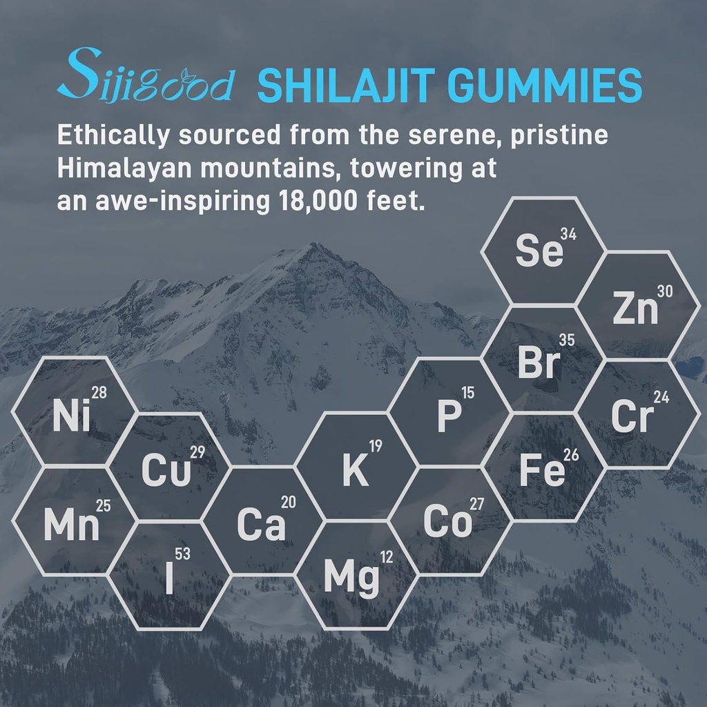 shilajit-gummies-shilajit-gummies-with-8-5.jpg