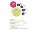 culturelle-women-s-healthy-balance-daily-5.jpg