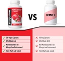 stay-alive-pomegranate-extract-capsules--6.jpg