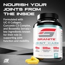 granite-joint-care-premium-uc-ii-collage-2.jpg