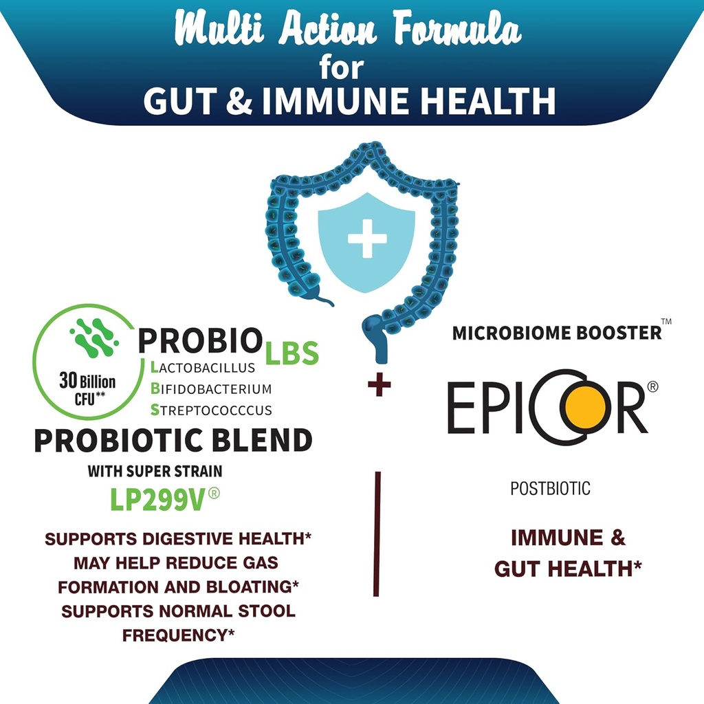 bionutritics-probiotics-probio-lbs-postb-2.jpg