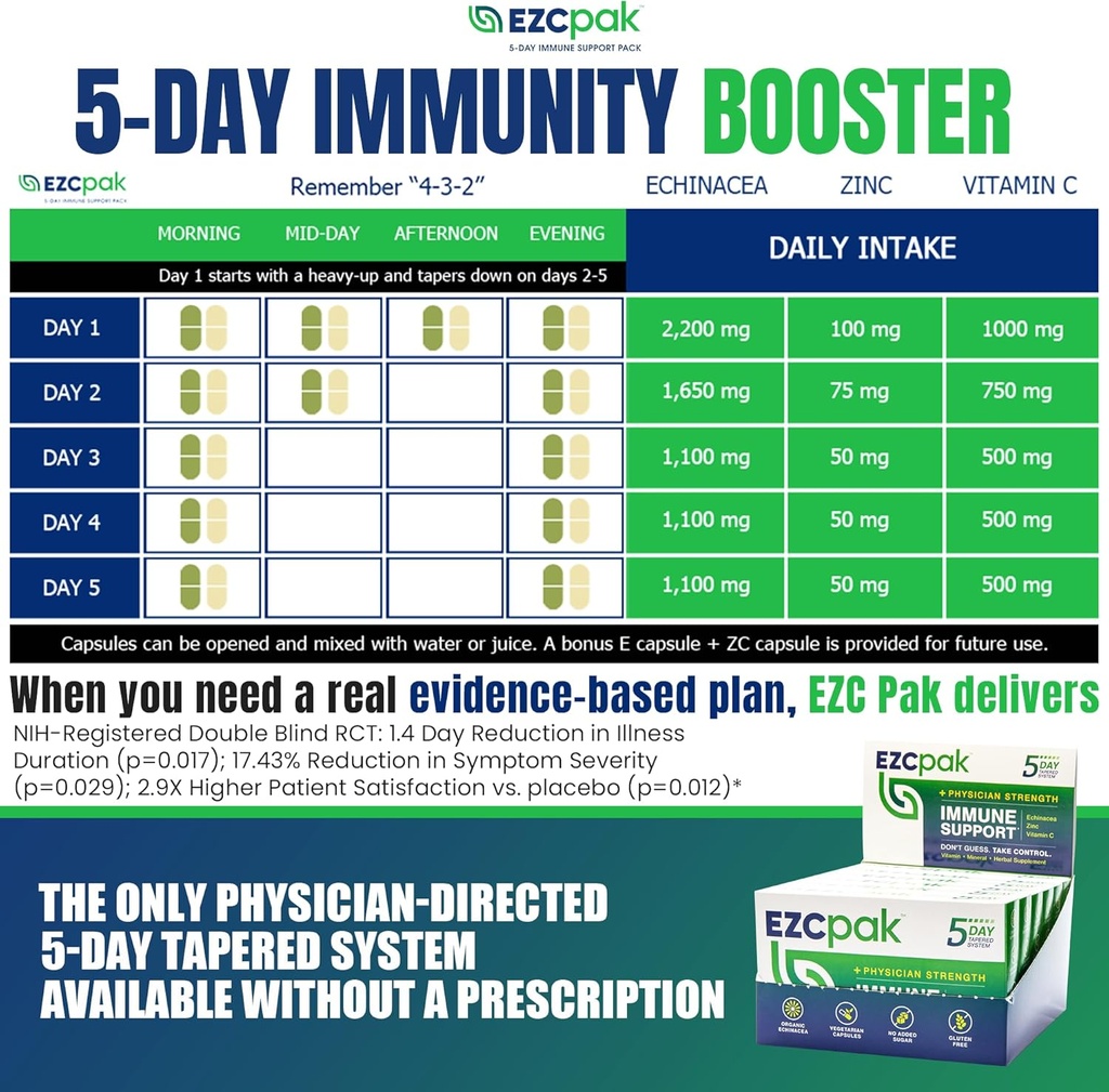 ezc-pak-5-day-tapered-immune-support-boo-4.jpg