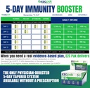 ezc-pak-5-day-tapered-immune-support-boo-4.jpg