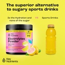 key-nutrients-ultimate-hydration-recover-3.jpg