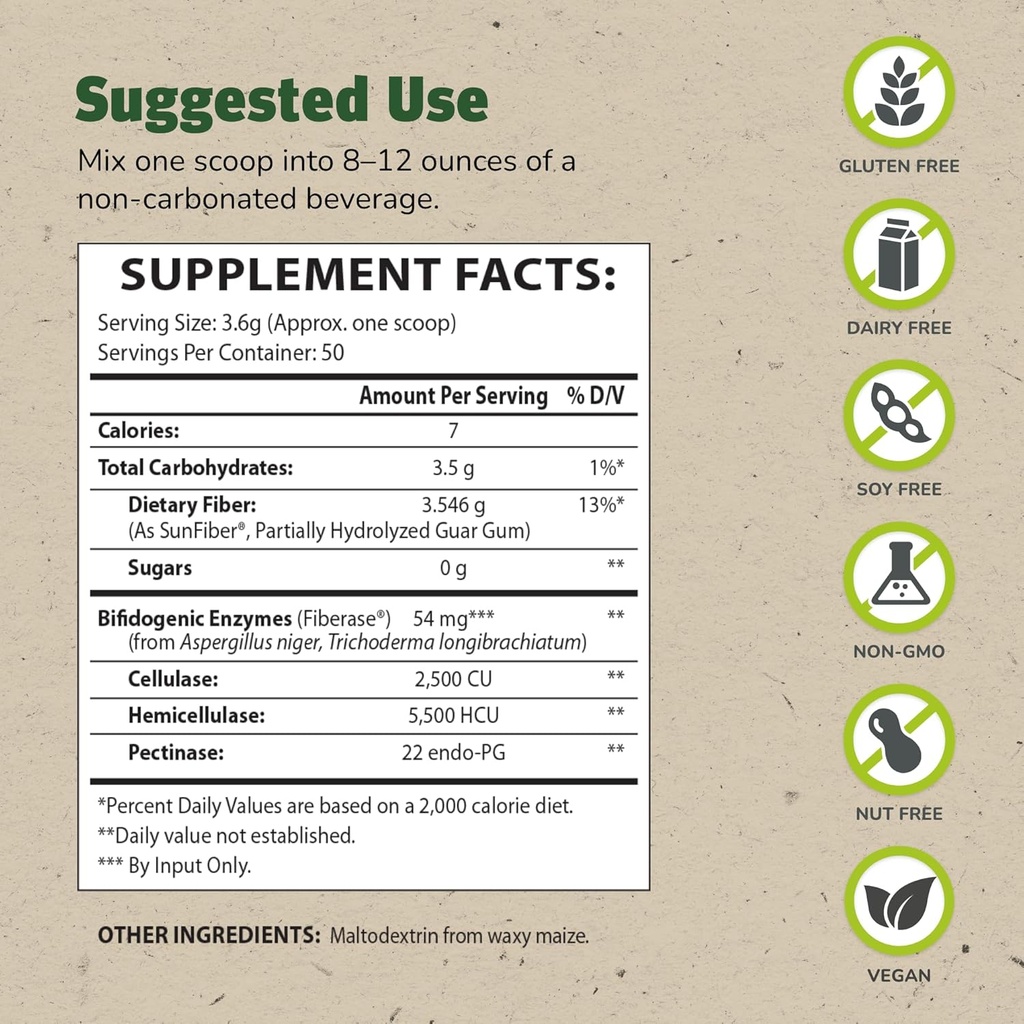 master-supplements-trufiber---635-oz-pac-2.jpg