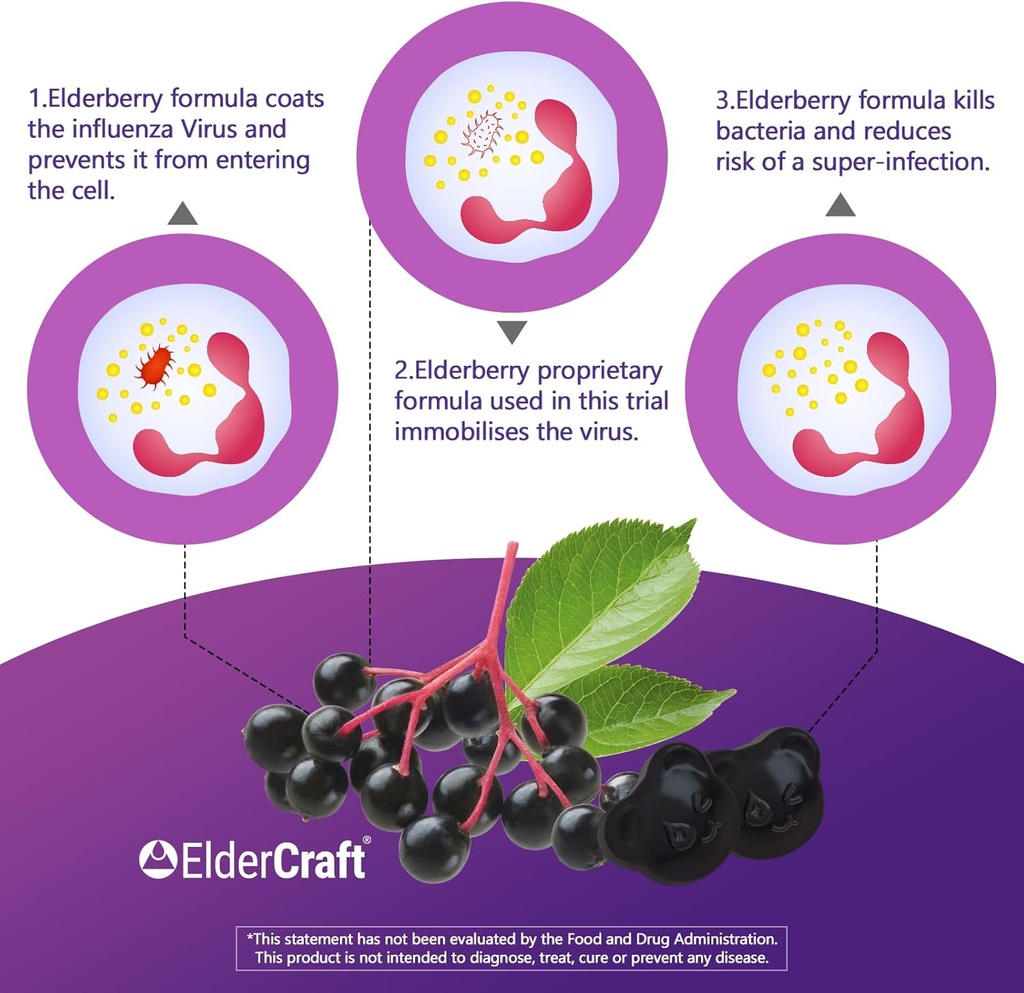 natural-black-elderberry-gummies-elderbe-5.jpg