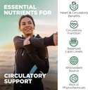 nutrivein-premium-citrus-bergamot-supple-4.jpg