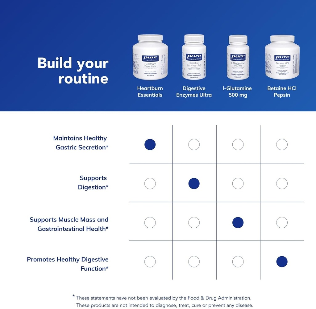 pure-encapsulations-heartburn-essentials-6.jpg