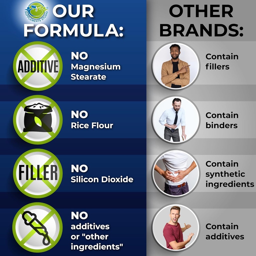 mens-daily-multivitamin-50-plus---vegan--5.jpg