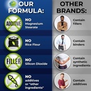 mens-daily-multivitamin-50-plus---vegan--5.jpg