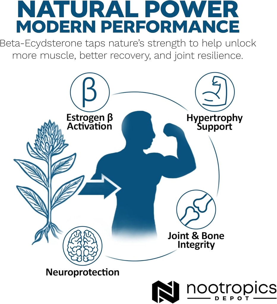 nootropics-depot-beta-ecdysterone20-hydr-6.jpg